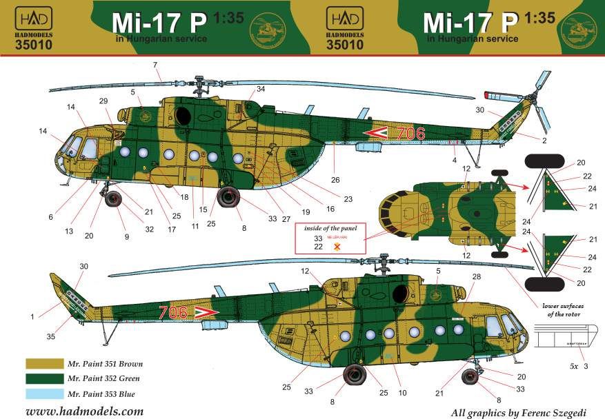 1-35-mi-17p-in-hungarian-service-mn-model