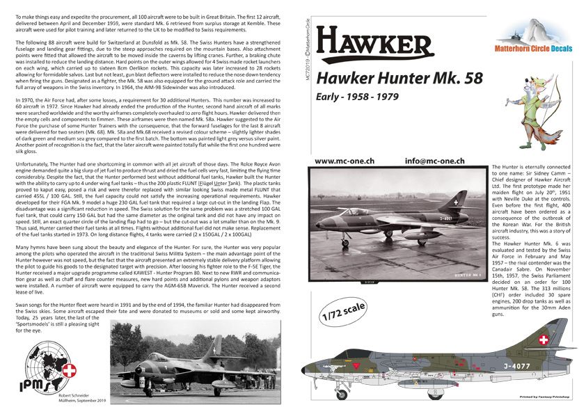 1:72 Hawker Hunter Mk.58 early