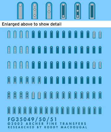 1:35 Early War Heer Shoulder Boards for Medical Troops